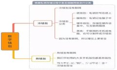 如何有效为Tokentokenim钱包