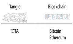   Tokenim如何成功兑换数字货币 /  guanjianci Tokenim