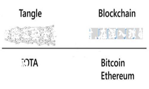   Tokenim如何成功兑换数字货币 / 
 guanjianci Tokenim, 数字货币, 兑换方式 /guanjianci 

在数字货币领域，Tokenim作为一个新兴的平台正在引起越来越多的关注。随着人们对数字资产的日益接受，了解如何在Tokenim上成功兑换币，已经成为每个投资者和用户的必修课。本文将详细介绍Tokenim的兑换机制、步骤，以及用户在兑换过程中可能会遇到的问题，并给出相应的解决方案。

一、Tokenim平台简介
Tokenim是一个面向全球用户的数字货币交易平台，致力于为用户提供安全、高效、便捷的数字资产交易服务。平台提供多种交易对，支持多种数字货币的兑换，用户可以在平台上自由交易、撮合、兑换，甚至进行投资。

Tokenim的用户界面友好，操作简单，适合各种水平的用户，无论是新手还是资深交易员。用户通过注册帐户，完成身份验证后，就可以在平台上进行各种交易活动，包括提现、转账、币兑换等。

二、Tokenim的兑换步骤详解
成功在Tokenim上兑换数字货币，用户需要遵循一些简单的步骤。以下是详细的兑换流程：

h4步骤一：注册帐户/h4
访问Tokenim官方网站，点击注册，填写必要的信息，如邮箱、密码等。确保使用安全的密码，并保留注册邮箱的访问权限。

h4步骤二：身份验证/h4
为确保资金安全，Tokenim要求用户完成身份验证。用户需提供身份证明文件，如身份证、护照等，并按照平台指导上传相关文件，耐心等待审核。

h4步骤三：充值资金/h4
完成身份验证后，用户可以通过多种方式（如银行卡、其他数字货币等）将资金充值到自己的Tokenim账户。选择适合自己的充值方式，遵循充值指引完成资金到账。

h4步骤四：选择币种/h4
在平台上成功充值后，用户可以浏览不同的数字货币，选择需要兑换的币种。系统提供实时的市场汇率，用户还可以查看兑换历史和不同币种的走势。

h4步骤五：确认兑换/h4
选择想要兑换的币种后，用户需要输入希望兑换的数量，然后系统会自动计算出可以获得的目标币种数量。确认无误后，用户点击“兑换”按钮，完成操作。

h4步骤六：提现/h4
兑换成功后，用户可以将冷钱包或其他数字货币钱包地址绑定在Tokenim账户上，然后请求提现。平台一般会在1-3个工作日内处理提现请求。

三、Tokenim常见问题解析
在使用Tokenim进行币兑换的过程中，用户可能会面临一些常见问题。以下我们将列出五个常见问题，并进行详细解答。

问题一：如何处理充值失败的情况？
充值失败可能是因为多种原因，包括网络问题、充值金额不足或所选支付方式不支持等。首先，用户可以检查自己所输入信息的准确性，如银行卡号、充值金额等是否正确。

其次，建议查看Tokenim官方网站的公告和支付通道状态，确认是否为平台的系统问题。最后，如果问题依旧存在，用户可以通过Tokenim的客服渠道进行反馈，客服人员将协助解决。

问题二：如何选择合适的兑换时机？
选择合适的兑换时机是成功投资的重要因素。用户可以借助市场行情趋势，使用技术分析工具，观察币价的波动情况。一些交易软件和第三方应用可以实时更新市场信息，帮助用户了解行业动向。

此外，还可以潜心研究市场心理，了解在特定事件发生后，市场情绪的变化。例如，在某国政策变动、币种上线、技术升级等情况下，币价往往会出现大幅波动。这时适时进行兑换或许能获得更高的收益。

问题三：Tokenim上的交易费用如何计算？
Tokenim平台的交易费用由多种因素组成，包括交易金额、币种种类以及用户的交易等级。通常情况下，用户在兑换或者交易时需支付一定比例的手续费，费用比例会在平台上进行公告，用户可在兑换页面查看具体费用信息。

建议用户在进行大额交易之前，先查看手续费标准，并进行费用计算，以免在交易过程中产生不必要的损失。注意，某些特定的事件或时间段，Tokenim可能会对手续费进行调整，用户需时刻关注平台公告。

问题四：如何确保账户安全？
账户安全是数字货币交易中极为重要的一环。Tokenim投放了多重安全措施，例如二次验证、交易密码、邮件通知等，来确保用户资金安全。用户可打开双重验证功能，增加账户的安全性。

此外，定期更改密码、避免使用公共网络连接、定期检查账户活动等方式，都是极好的保护账户安全的方法。用户应保持警惕，不轻信任何可疑的链接，不泄露个人信息。

问题五：如果忘记密码该怎么办？
忘记密码是常见的问题，Tokenim为此设置了“找回密码”的功能，用户可通过注册的邮箱进行密码重置。首先，点击“忘记密码”，系统将向用户邮箱发送验证邮件，用户需根据邮件中的指示进行操作。

如果用户无法访问注册邮箱，建议尽快联系Tokenim客服，提供相关账户信息，以证明身份并寻求进一步帮助。记住，强密码和定期更改密码是避免此类问题的有效预防措施。

综上所述，Tokenim为用户提供了一种便捷的数字货币兑换方式，了解其详细操作流程及可能遇到的问题，有助于提升用户的交易体验及安全意识。同时，在深入理解市场动态，保持对安全的警惕性，可以为用户的数字资产保驾护航。

希望以上内容能够帮助用户在Tokenim上顺利兑换数字货币，若有其他疑问，请积极与Tokenim平台联系，确保能得到及时的支持和帮助。