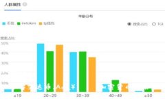 及关键词深入了解艾达币（Ada）—— 加密货币的