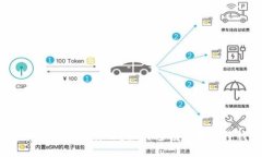 区块链到底是什么？如何通过区块链挣钱？