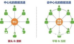 全面了解ADA虚拟币：投资指南与市场分析