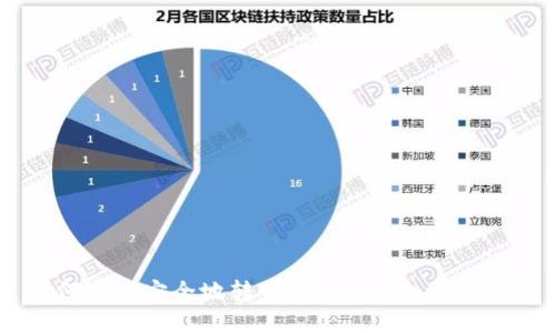 如何高效安全地转入TokenTokenIM钱包