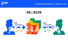 如何选择与使用不记名区块链钱包的最佳实践
