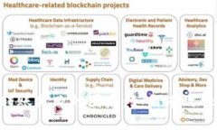 破解Tokenim钱包转账失败的困局：如何有效处理交