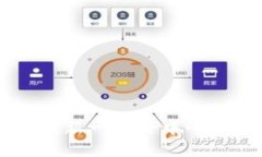 Tokenim支持OK链：新一代去中心化金融平台的崛起