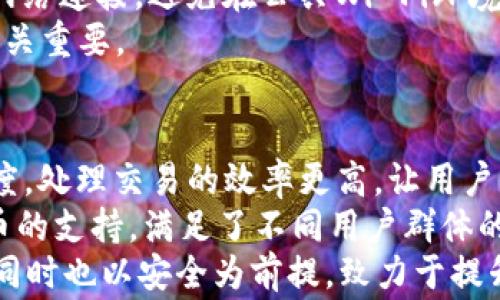 
  如何安全下载和使用Tokenim 2.5.5版本？ / 

关键词
 guanjianci Tokenim, 下载, 安全使用 /guanjianci 

引言
在数字货币和区块链技术日益兴起的当下，Tokenim作为一种新兴应用，旨在为用户提供高效、安全的数字资产管理服务。Tokenim 2.5.5版本是该应用的重要更新，它不仅修复了一些已知问题，还新增了多个功能，使得用户在管理其数字资产时更加便捷。然而，随着网络安全威胁的增加，用户在下载和使用此类应用程序时，必须保持警惕，以确保自身信息和资金的安全。

Tokenim 2.5.5版本新功能概述
Tokenim 2.5.5版本在用户体验和功能方面都有所提升。首先，它改进了用户界面，使得使用体验更加友好。其次，新增的安全策略确保了用户在进行交易或操作时，可以更加放心。此外，该版本加强了对多种数字资产的支持，使得用户能够将其闲置资产最大化利用。最重要的是，该版本的安全性得到了进一步提升，用户的资金和信息将得到更安全的保护。

如何安全下载Tokenim 2.5.5版本
1. 官方渠道下载：用户在下载Tokenim 2.5.5版本时，首先要确保从官方网站或官方认可的渠道下载，而非第三方网站。许多恶意软件可能伪装成正常的应用程序，因此官方渠道是最安全的选择。

2. 检查文件完整性：下载完成后，用户应检查文件的完整性，以确保没有被篡改。通常，这一步可以通过对比官方网站提供的SHA-256或MD5校验值来完成。

3. 使用安全软件：在下载和安装任何应用程序时，使用最新的杀毒软件可以为用户提供额外的保护。确保杀毒软件开启并实时监控，防止潜在的恶意软件感染。

4. 关注权限要求：在安装过程中，用户应仔细查看应用所请求的权限。如果应用请求的权限超过其正常使用所需，则应谨慎考虑是否进行安装。

Tokenim的使用注意事项
尽管Tokenim提供了多项便利功能，但用户在使用时仍需注意以下几点：

1. 设置强密码：用户应为其账户设置一个复杂且独特的密码，并尽可能启用双重身份验证。这样可以增加账户的安全性，防止未经授权的访问。

2. 定期更新应用：保持Tokenim及其依赖项的最新状态是非常重要的。应用更新通常包含漏洞修复和安全增强，因此定期更新能有效降低安全风险。

3. 保持设备安全：确保设备的操作系统及其他软件保持最新，以减少安全漏洞。定期扫描设备，检查是否有恶意软件。

常见问题解析
问题一：Tokenim是否安全？
Tokenim作为一个数字资产管理工具，其安全性是用户关注的重点。一般来说，Tokenim可被认为是一款相对安全的工具，但其安全性最终依赖于用户如何使用及维护其账户。
首先，Tokenim本身采取了多种安全措施，如数据加密、2FA等来保护用户的财务信息。同时，Tokenim在新版本中不断增加对各类数字货币的支持，并尊重用户的隐私。然而，用户自己也需要承担一部分安全责任，这包括使用强密码、定期更改密码、启用双重身份验证等。
此外，用户还应了解Tokenim的开发团队和社区支持情况。通常，活跃的社区和持续的开发更新意味着应用更可能保持安全。如果长时间没有更新，用户需要保持警惕，并考虑是否继续使用该应用。

问题二：下载Tokenim时应注意什么？
下载Tokenim时，用户必须确保下载源的安全性。使用非官方渠道进行下载存在极大的风险，很多恶意软件伪装成合法应用程序。
首先，用户应通过Tokenim的官方网站或在主流的应用商店中寻找。在下载前，一定要检查该应用的评论和评级，以确认应用的可靠性。其次，可以借助杀毒软件对下载文件进行检查和过滤。在安装过程中，用户还需要注意应用请求的权限，避免不必要的权限申请，以防数据泄露。
另外，用户应关注下载文件的完整性，例如对比哈希值，以确保在下载过程中未被篡改。在此过程中，保持警惕，无论是下载或安装时都应对潜在威胁保持警觉。

问题三：Tokenim的隐私保护措施有哪些？
Tokenim注重用户隐私保护，提供了多种方法来确保用户数据的安全。首先，它使用端到端的数据加密，确保用户在转账或交易时数据不会被第三方获取。此外，在用户注册时，Tokenim会要求用户提供最低限度的个人信息，这有助于降低信息泄露的风险。
Tokenim还在安全设置中增加了用户可控的隐私选项，例如允许用户选择共享哪些信息，并能够随时撤销这些权限。此外，Tokenim也会定期进行安全审核和渗透测试，以确保其平台不被黑客攻击。用户还可以设定多层安全措施，进一步保护其资产。

问题四：在使用Tokenim时如何防止账号被盗？
防止Tokenim账号被盗，用户需采取多种安全措施。首先，使用强密码是最基本、防御手段，用户应避免使用简单的数字或字母组合，理想情况下应包含大小写字母、数字和特殊符号。同时，定期更改密码，减少同密码在多个平台上使用的风险，也是非常关键的。
其次，启用双因素身份验证（2FA）是一项强烈推荐的安全措施。通过额外的身份验证步骤，即使密码被泄露，攻击者也难以获取用户账户。此外，用户还应尽量使用安全的网络连接，避免在公共Wi-Fi环境下进行重要交易。
建议用户定期监控账户活动，留意是否有异常交易或账避的登录尝试－如发现可疑活动，应立即更改密码和报告支持团队。养成良好的安全习惯，对保护个人账户而言至关重要。

问题五：Tokenim 2.5.5与其他版本相比有何不同？
Tokenim 2.5.5版本引入了一些重要的变更和新功能，与之前的版本相比，带来了更的用户体验。首先，用户界面得到了较大提升，导航更加直观。新版本了应用的响应速度，处理交易的效率更高，让用户感受到更加顺畅的操作体验。
其次，这一版本还在安全性方面有所增强，引入了一系列新的安全措施，例如对交易记录的独立加密，进一步保护用户信息及资金安全。另外该版本增加了对更多数字货币的支持，满足了不同用户群体的需求。
此外，Tokenim 2.5.5还解决了早期版本中的一些bug，这意味着用户在使用过程中的稳定性会有显著改善。综上所述，Tokenim 2.5.5不仅在功能和性能上进行了强化，同时也以安全为前提，致力于提升用户的整体使用体验。