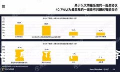 如何有效地使用USDT购买中心进行数字资产交易