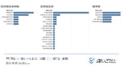 如何修改Tokenim钱包主网设置，确保无缝使用区块