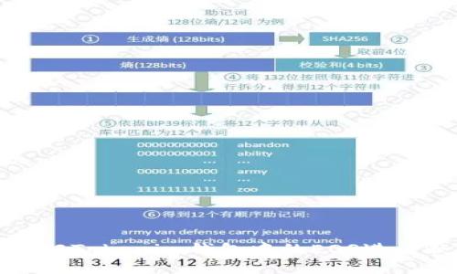 如何把Tokenim钱包中的EOS进行映射