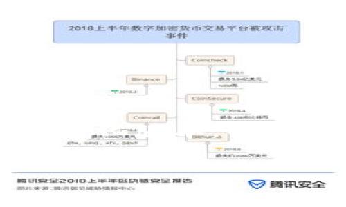 由于内容长度要求（4450字），下面将为您呈现一个简化版本，以便更好地传达关键信息，并包含相关问题的详细介绍。

如何评估冷钱包Tokenim的安全性与实用性