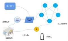 : 警惕！识破去中心化数字钱包骗局的方法