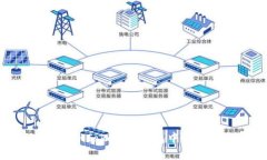 如何在TokenTokenim钱包中安全存储BTM