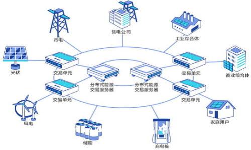 如何在TokenTokenim钱包中安全存储BTM