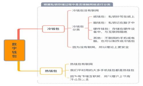 区块链上的钱包：理解、功能与应用