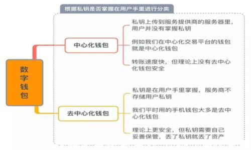 
如何安全管理和使用小额币种：Tokenim收款指南