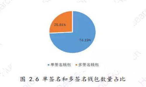 如何使用Tokenim下载视频：详细步骤与技巧