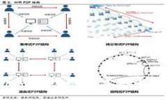 Tokenim升级新版本的全面指南
