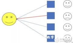 如何处理Tokenim私钥泄露问题：保护数字资产安全