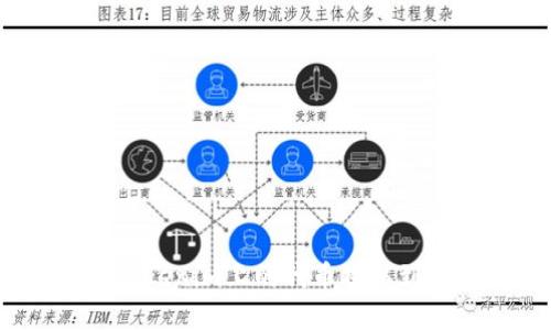 如何将Tokenim上的代币提取到交易所？