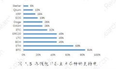 深度解析：如何使用Atoken钱包和Tokenim进行数字资