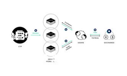 和关键词

如何将山寨币添加到Tokenim钱包