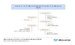 如何通过 TokenTokenIM 钱包顺利转入资金？