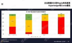 如何使用加密钱包：详细教学视频指南