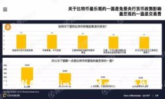  如何利用Tokenim实现去中心化金融的未来？