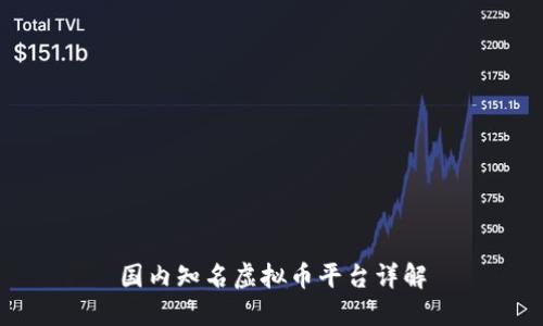 国内知名虚拟币平台详解