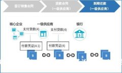 如何解决BSC错转入Tokenim问题？详解步骤与防范措