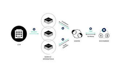  如何安全下载 Tokenim App 官网版