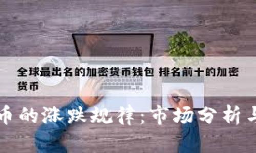 理解虚拟币的涨跌规律：市场分析与投资指南