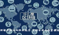 理解虚拟币的涨跌规律：市场分析与投资指南