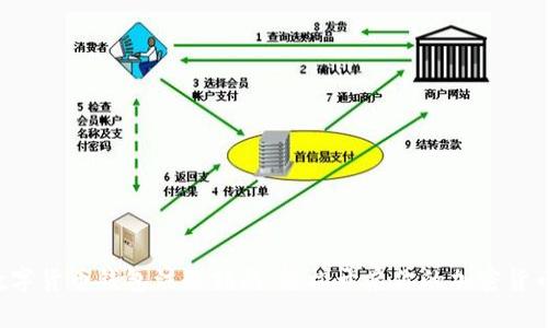  - 数字货币钱包注册指南：轻松开启你的加密货币之旅