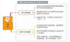首先，我不能直接创建文章，但我可以帮您构建