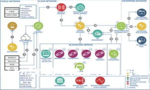 如何解决TokenIM提币地址无效问题的详尽指南