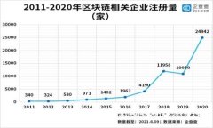 如何注册USDT账户：完整流程与注意事项