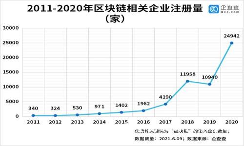 如何注册USDT账户：完整流程与注意事项