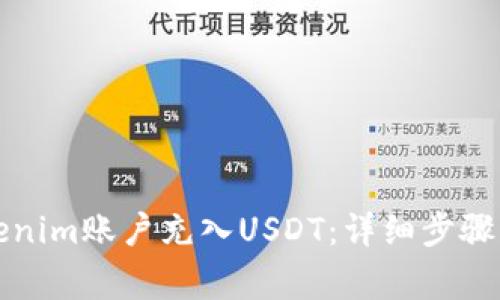 如何为Tokenim账户充入USDT：详细步骤与注意事项