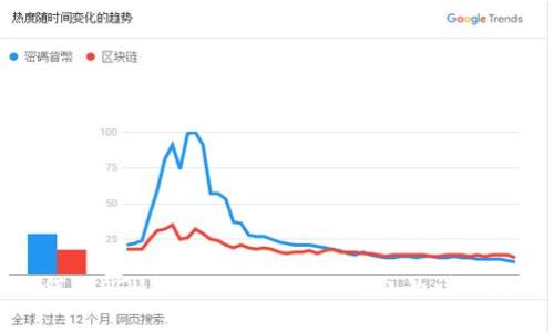 如何将ETH转账到Tokenim钱包的详细流程