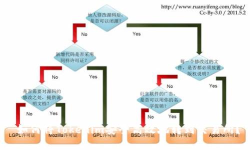  如何将Tokenim安全高效地转到交易所？