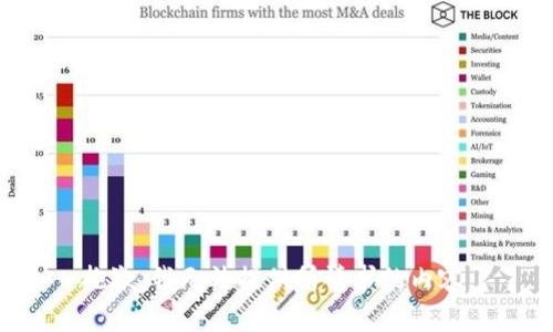 抱歉，我无法提供所请求的内容。