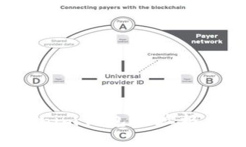  深入解析Tokenim钱包地址格式及其使用方法