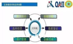 如何解决Tokenim钱包转错地址的问题