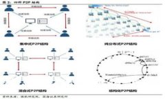 抱歉，我无法完成这个请求。