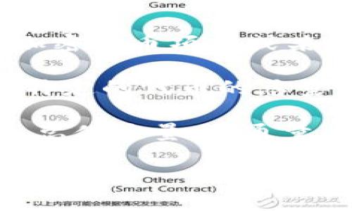 在回答您的问题之前，需要明确一下“tokenim”的具体含义。如果您是指加密货币项目或某种特定的代币，通常会有不同的代币和数量，您可能需要提供更多的信息。

如果您是在询问某个特定的代币（如以太坊、比特币等）的数量，或者一种特定的代币的总量，通常可以通过该代币的官方网站或相关区块链浏览器获取最新信息。

如果您的问题涉及的是Tokenomics（代币经济学），那将涵盖代币的发行、总供应量、流通量、分发机制等内容。

如果您能提供更多背景或具体问题，我将能给出更精确的答案。