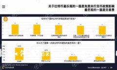 全面解析：如何在Tokenim钱包中导入EOS资产