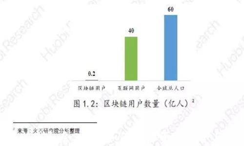 
加密货币放钱包会跌吗？如何保障资产安全与收益稳定