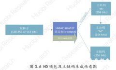 如何找到并下载区块链钱包：一步步指南